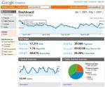 Google Analytics     -  