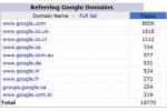 Google запустил сервис по регистрации доменов