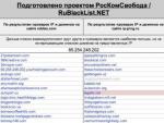 Число "жертв" реестра запрещенных сайтов выросло на треть за неделю